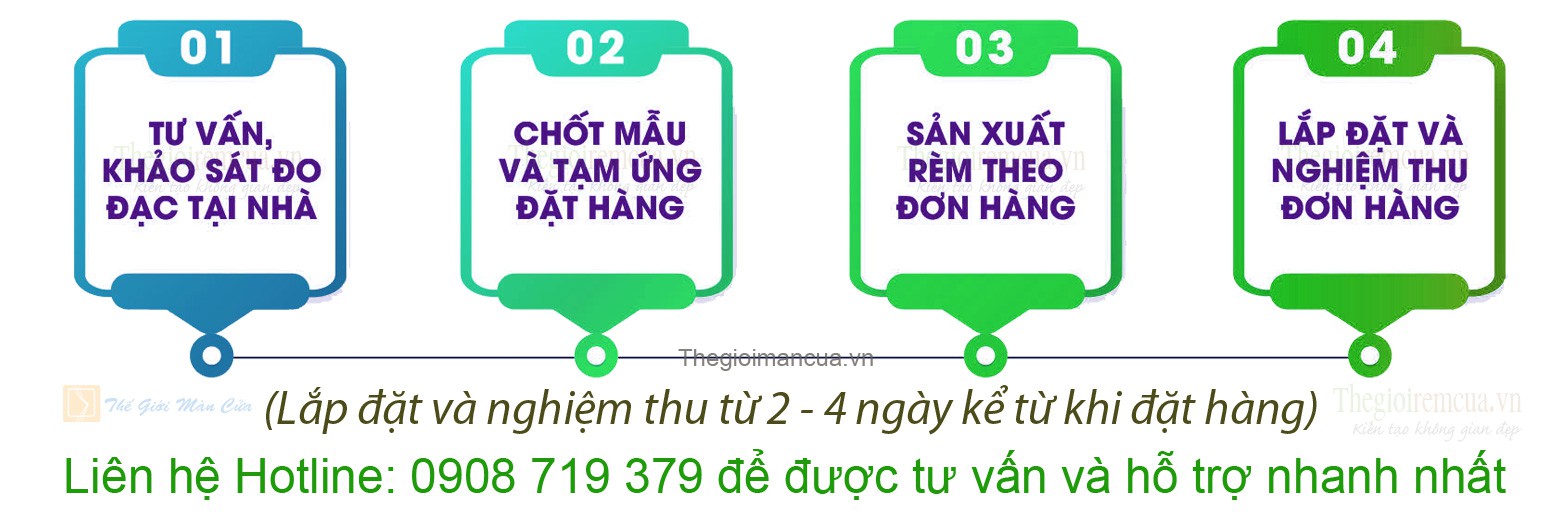 Các bước đặt mua rèm cửa Các bước đặt mua rèm cửa