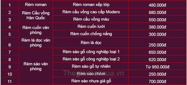 Màn cửa bao nhiêu một mét